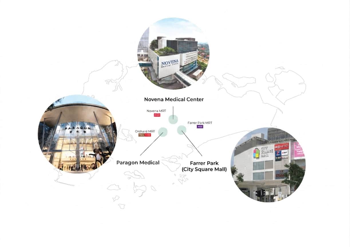 Lifescan Imaging - 3 locations on a map of Singapore
